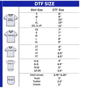 May include: A size chart for DTF (Direct to Film) transfers, with shirt sizes and corresponding DTF sizes in inches. Includes sizes for adult unisex, youth, toddler, and onesie apparel. The chart is against a white background with a blue header.