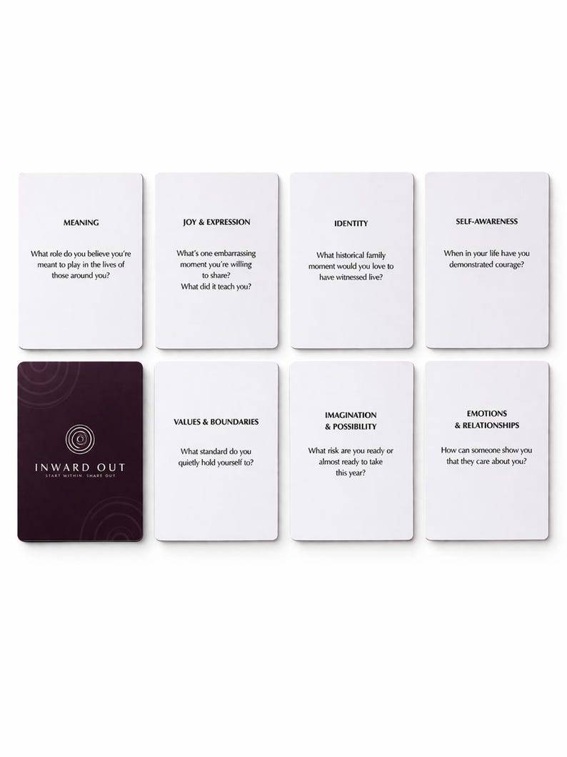 Peut inclure: Un ensemble de cartes blanches avec du texte noir, proposant des questions de r&eacute;flexion personnelle. Les cartes abordent des th&egrave;mes tels que "Sens," "Joie & Expression," et "&Eacute;motions & Relations." Une carte violet fonc&eacute; avec le texte "INWARD OUT" est &eacute;galement pr&eacute;sente.