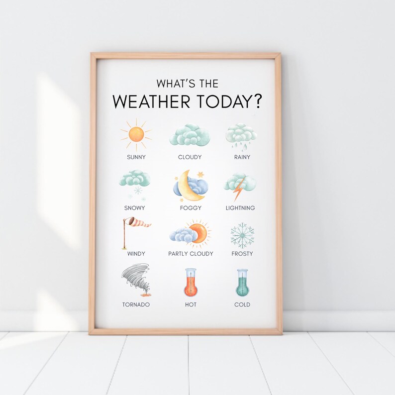 Printable Weather Poster for Kids | Calm Classroom Decor | Educational ...