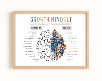 Pôster de Mentalidade de Crescimento para Crianças | Decoração Positiva para Sala de Aula | Material Imprimível de Mindfulness para Professores, Terapeutas e Pais