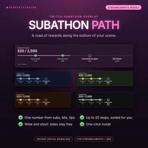 May include: A digital Twitch subathon overlay graphic featuring a progress bar labeled SUBATHON PATH with milestones like Face reveal, Karaoke hour, and Chat picks the game. The design includes multiple color variations, progress trackers, and text.