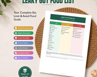 Leaky Gut Food List Printable, Leaky Gut Food Chart, Eat Limit Avoid, Gut Lining Support Diet, Gut Healing Foods List, Digital Download PDF