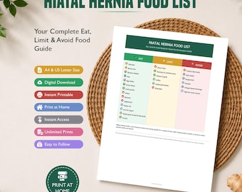 Hiatal Hernia Food List Printable, Hiatal Hernia Diet Chart, Eat Limit Avoid, Acid Reflux Diet Guide, Digital Download PDF