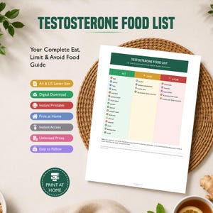 May include: A printed Testosterone Food List guide featuring three columns labeled Eat, Limit, and Avoid. The document includes a list of specific food items categorized by color-coded sections, with text headers and icons for digital download and printing.