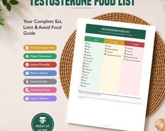 Testosterone Food List Printable, Testosterone Diet Chart, Eat Limit Avoid, Hormone Support Foods List, Digital Download PDF