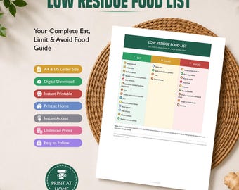 Low Residue Food List Printable, Low Residue Diet Chart, Eat Limit Avoid, Low Fiber Diet Guide, Bowel Rest Food List, Digital Download PDF
