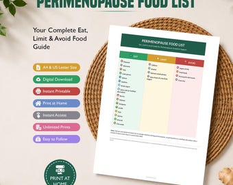Perimenopause Food List Printable, Perimenopause Diet Chart, Eat Limit Avoid, Hormone Balance Foods List, Digital Download PDF