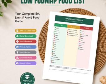 Low FODMAP Food List Printable, Low fodmap Diet Chart, Eat Limit Avoid, fodmap Elimination Guide, IBS Friendly Foods, Digital Download PDF