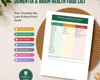 Dementia Food List Printable, Brain Health Food Chart, Eat Limit Avoid, Cognitive Health Diet, Memory Support Foods, Digital Download PDF