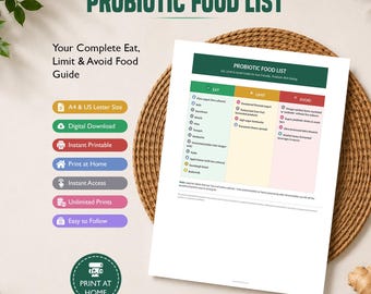 Probiotic Food List Printable, Probiotic Diet Chart, Eat Limit Avoid, Gut Friendly Foods, Probiotic Rich Foods Guide, Digital Download PDF