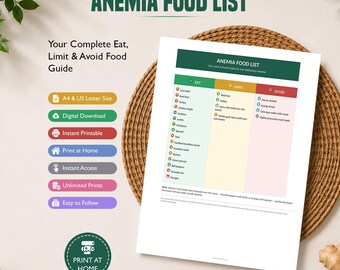 Anemia Food List Printable, Iron Deficiency Food Chart, Eat Limit Avoid, Iron Rich Foods List, Anemia Diet Guide, Digital Download PDF