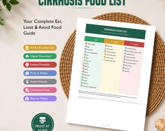 Cirrhosis Food List Printable, Cirrhosis Food Chart, Eat Limit Avoid, Liver Support Diet Guide, Low Sodium Liver Diet, Digital Download PDF