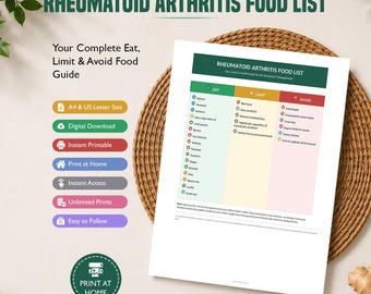 Rheumatoid Arthritis Food List Printable, RA Diet Food Chart, Eat Limit Avoid, Autoimmune Arthritis Diet Guide, Digital Download PDF