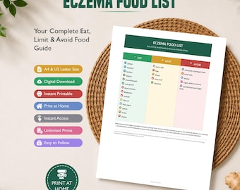 Eczema Food List Printable, Eczema Food Chart, Eat Limit Avoid, Eczema Friendly Diet Guide, Anti Inflammatory Foods, Digital Download PDF