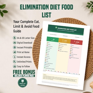 May include: A digital document titled Elimination Diet Food List featuring a three-column chart categorized by Eat, Limit, and Avoid. The guide includes text detailing food groups, a quick tip section, and a list of features like A4 and US Letter size.