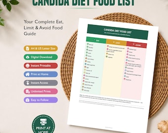 Candida Diet Food List Printable, Candida Food Chart, Eat Limit Avoid, Candida Cleanse Guide, Anti Candida Foods List, Digital Download PDF