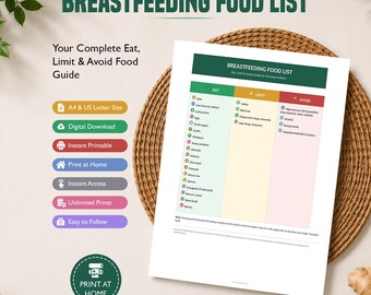 Breastfeeding Food List Printable, Nursing Mom Food Chart, Eat Limit Avoid, Lactation Diet, Breastfeeding Diet Foods, Digital Download PDF