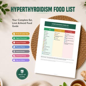 Hyperthyroidism Food List Printable, Graves Disease Food Chart, Eat Limit Avoid, Hyperthyroidism Diet Guide, Digital Download PDF