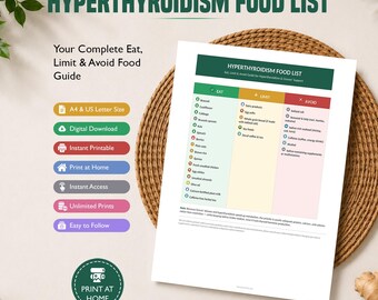 Hyperthyroidism Food List Printable, Graves Disease Food Chart, Eat Limit Avoid, Hyperthyroidism Diet Guide, Digital Download PDF