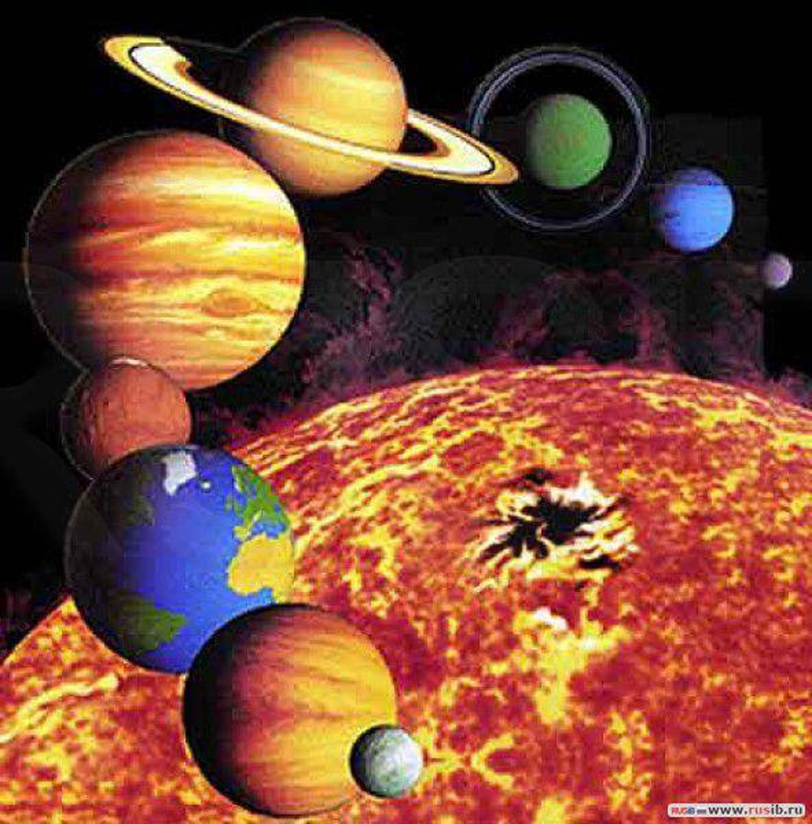 90 Minute Astrology NATAL and TRANSITS Birth Chart and Current