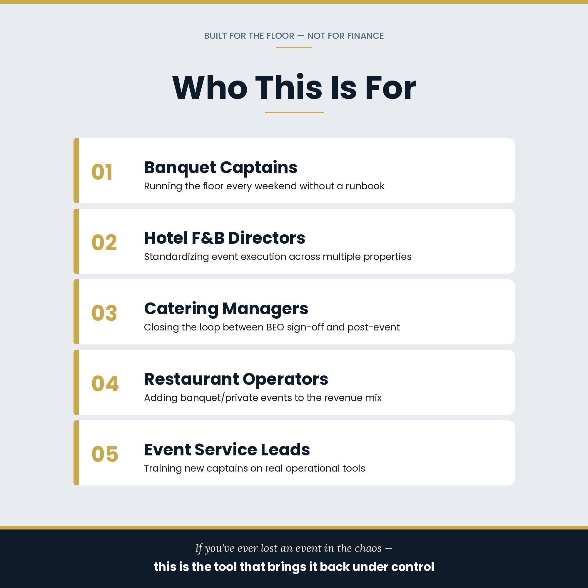 Banquet Captain Report and Function Sheet Template, Event Run Sheet ...