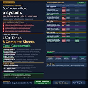 Puede incluir: Una lista de verificación digital para la apertura de restaurantes, con una lista de tareas detallada, un cronograma y un presupuesto. El gráfico incluye el texto "¿Abrir un restaurante? No lo abras sin un sistema" y está diseñado para principiantes.