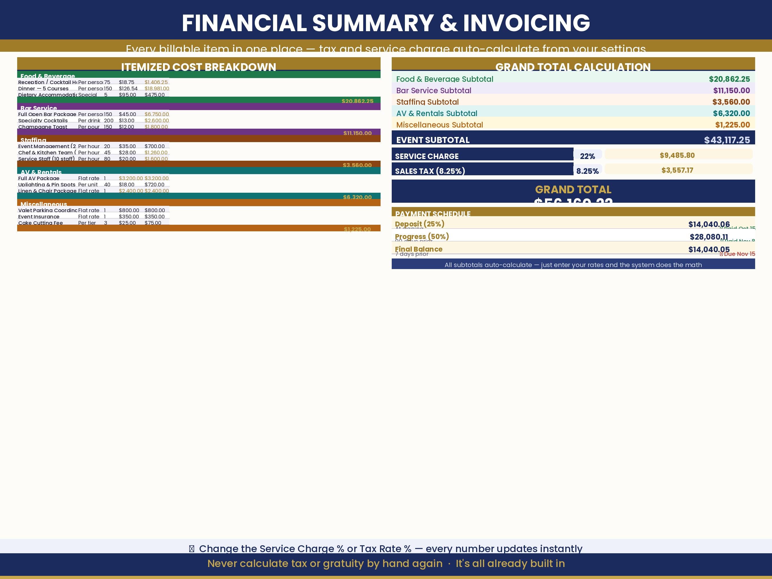 Catering BEO Template Excel | Banquet Event Order Form | Event Planning ...