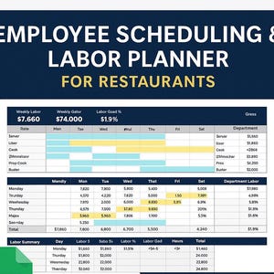 May include: A digital employee scheduling and labor planner for restaurants. The spreadsheet displays weekly labor costs, labor goals, and department breakdowns. Includes a labor summary with daily and weekly totals.