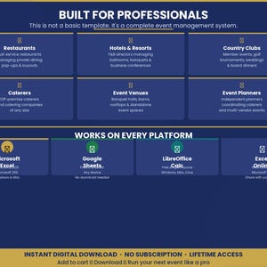 how to apply a beo template to an order in caterzen :... Catering BEO Template Excel | Banquet Event Order Form | Event Planning ...