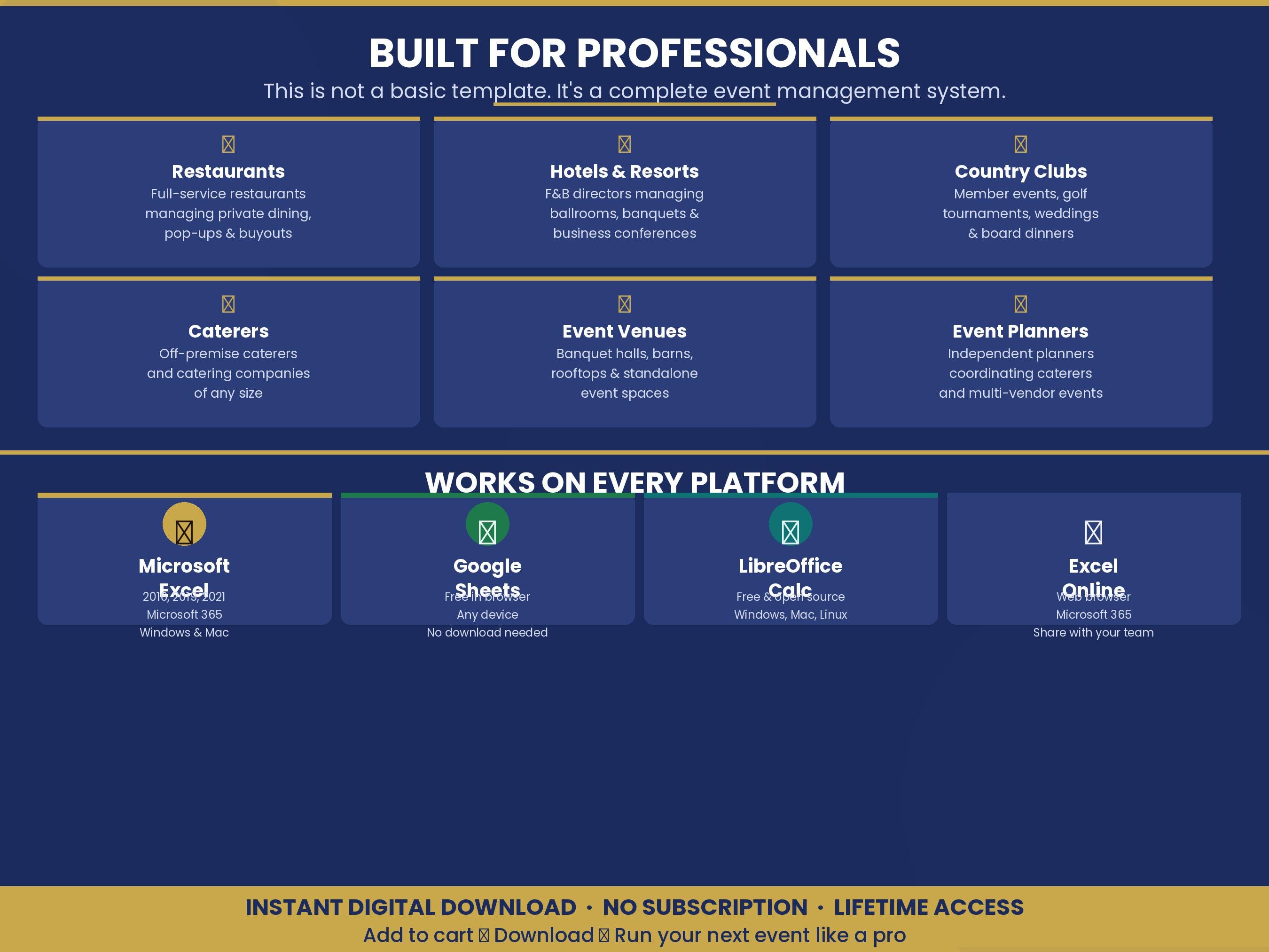 Catering BEO Template Excel | Banquet Event Order Form | Event Planning ...