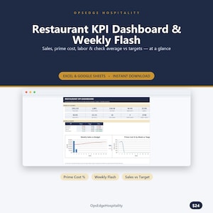 May include: A digital Restaurant KPI Dashboard and Weekly Flash template for Excel and Google Sheets. The interface displays sales, prime cost, labor, and check average data with charts comparing weekly sales versus budget and prime cost percentages.