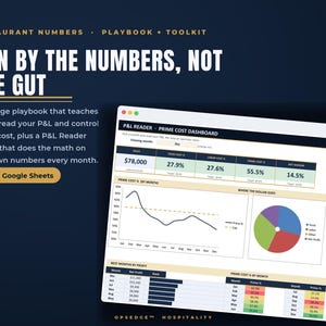 May include: A digital restaurant management toolkit featuring a 35-page playbook and P&L Reader dashboard for Excel and Google Sheets. The interface displays prime cost metrics, a line graph, a pie chart, and monthly profit rankings in a dark blue layout.