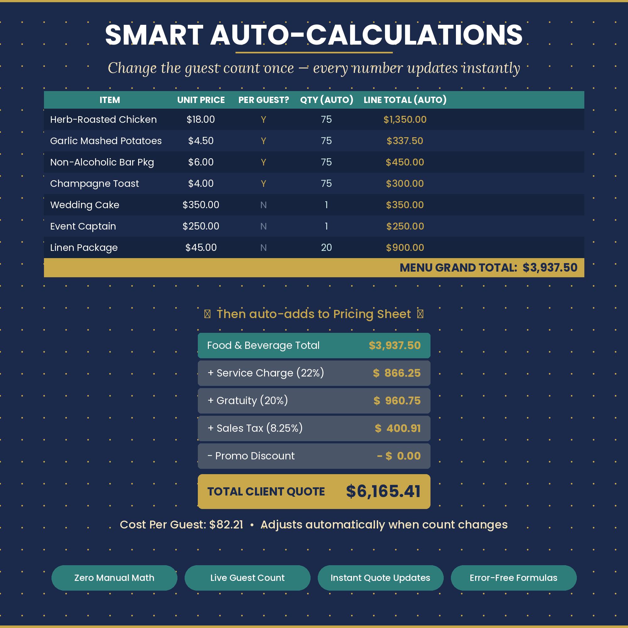 Catering Proposal & Quote Template | Excel BEO | Event Invoice ...