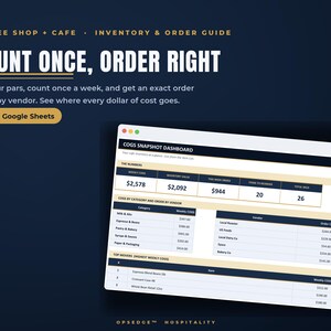 May include: A digital inventory and order guide template for coffee shops and cafes, featuring the text Count Once, Order Right. The dashboard displays a COGS Snapshot with tables for weekly costs, inventory values, and vendor order details.