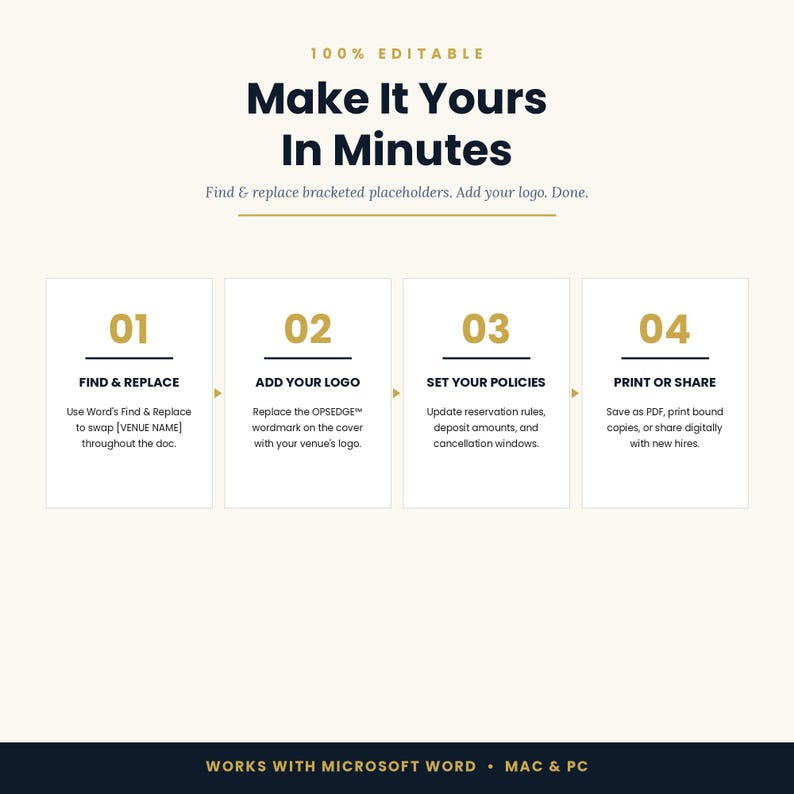 Hostess Introduction Sheets Host Hostess Training Manual | Restaurant FOH Onboarding, Floor ...