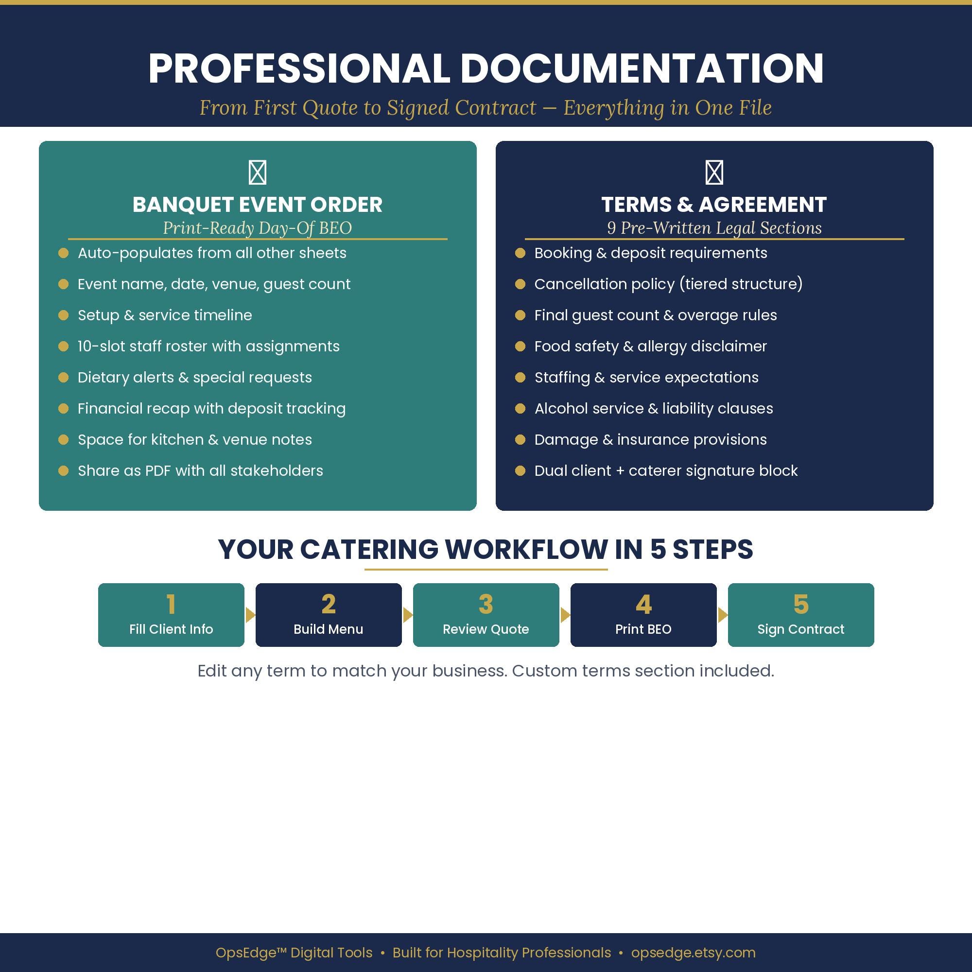 Catering Proposal & Quote Template | Excel BEO | Event Invoice ...