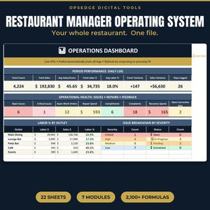 Restaurant Manager Excel Template Bundle, Operations Log, Food Safety Checklist (Digital Download)