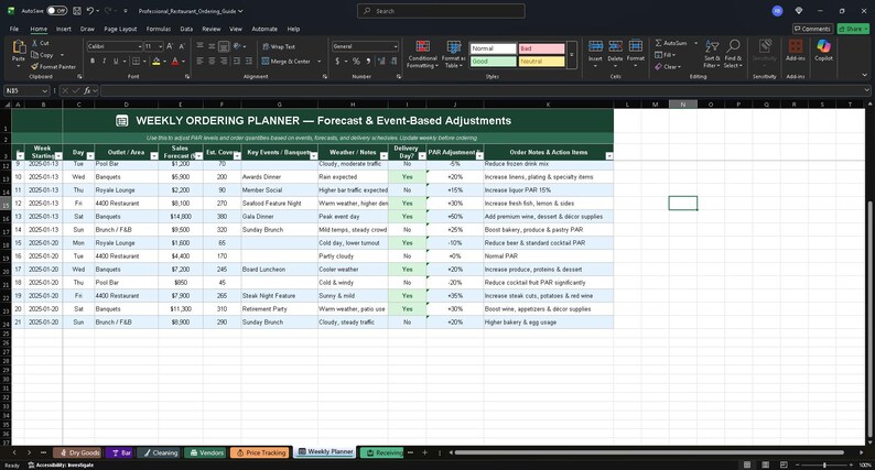 restaurant kitchen spteadsheet template, kitchen daily... Restaurant Ordering Guide Excel Template | Food Inventory Spreadsheet ...