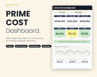 Prime Cost Dashboard Spreadsheet | Restaurant & Bar Excel Tracker