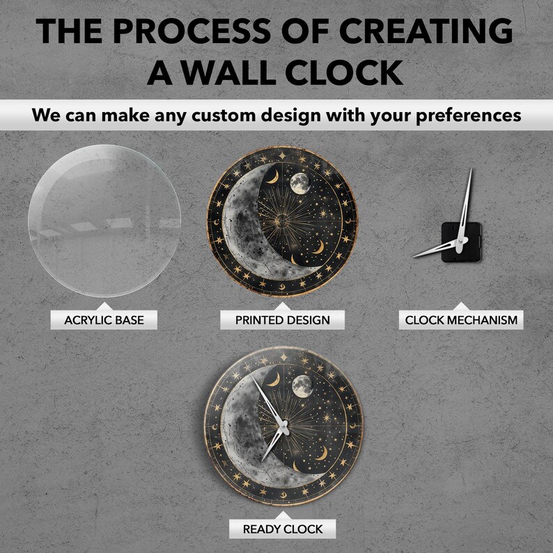 Sun and Moon Wall Clock, Moon Phase Wall Clock, Lunar Cycle Clock ...