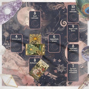 Panno per la stesura dei tarocchi con la croce celtica / Panno per altare con luna floreale rosa antico / Panno per altare per imparare a leggere i tarocchi / Accessori per mazzi di carte dei tarocchi