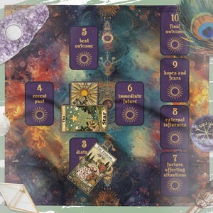 Mantel de altar de Dark Academia, mantel para tiradas de tarot con cruz celta, mantel pagano para aprender a leer las cartas del tarot, funda para cartas del tarot, accesorios para el tarot