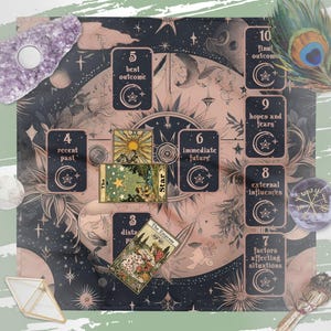 Dark Academia Altar Cloth, Celtic Cross Tarot Spread Cloth, Learn Tarot Card Reading Pagan Altar Cloth, Tarot Card Wrap, Tarot Accessories