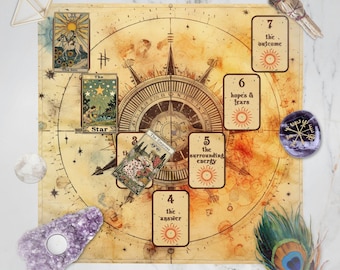May include: A tarot card reading setup featuring a beige mat with a compass rose design. Tarot cards are laid out, including "The Star" and "The Empress." Additional items include crystals, a feather, and a smudge stick, creating a mystical aesthetic.