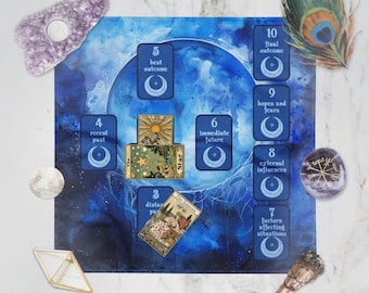 May include: A tarot card spread layout with a blue and white celestial design. The spread includes tarot cards, crystals, a peacock feather, and a smudge stick. The cards are labelled with positions like "recent past" and "hopes and fears".