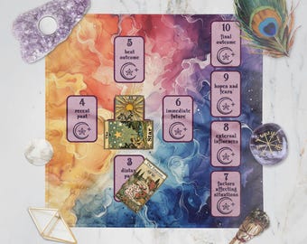 Könnte beinhalten: Ein Tarotkarten-Layout mit verschiedenen Elementen. Das Layout umfasst Tarotkarten, Kristalle, eine Pfauenfeder und einen Räucherstab. Die Karten sind auf einer farbenfrohen, abstrakt gemusterten Matte angeordnet. Die Karten sind mit Sätzen wie "bestes Ergebnis" und "letztes Ergebnis" beschriftet.