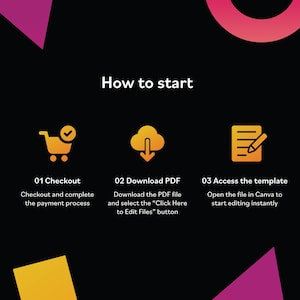 May include: Graphic with the text "How to start" and three steps: Checkout, Download PDF, and Access the template. Each step has an icon and a brief description. The background is black with orange, pink, and purple geometric shapes.