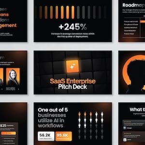 Puede incluir: Una plantilla de presentación SaaS Enterprise Pitch Deck con un tema oscuro y acentos naranjas. Las diapositivas muestran datos comerciales, incluyendo un aumento del 245% en la tasa de conversión, una hoja de ruta, perfiles y estadísticas.