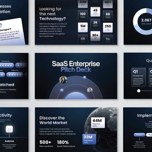 Puede incluir: Una colección de diapositivas de presentación en azul oscuro y blanco tituladas SaaS Enterprise Pitch Deck, que incluyen visualizaciones de datos, gráficos y bloques de texto sobre transformación empresarial.