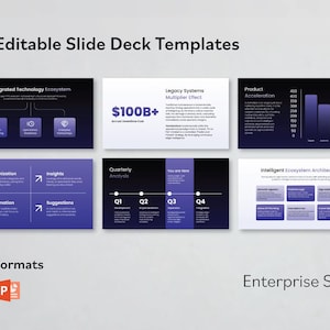 K&ouml;nnte beinhalten: Eine digitale Grafik mit 30 bearbeitbaren Folienvorlagen. Das Design umfasst verschiedene Layouts mit Text und Diagrammen, wie z. B. "Integrated Technology Ecosystem" und "Quarterly Analysis". Der Text "$100B+" und "Enterprise Style" ist ebenfalls zu sehen.